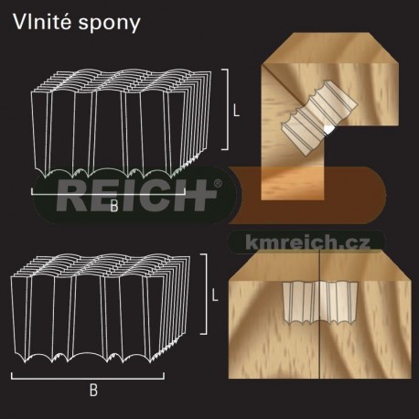 Vlnitá Sponka (vlnka) REICH by Holz-her (25x9)