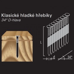 Hladký hřebík v páse REICH by Holz-Her papír 34° (2,8 x 64 H BK)