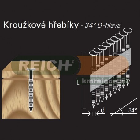 Konvexní hřebík v páse REICH by Holz-Her papír 34° (2,8/3,1 x 80 H BK)