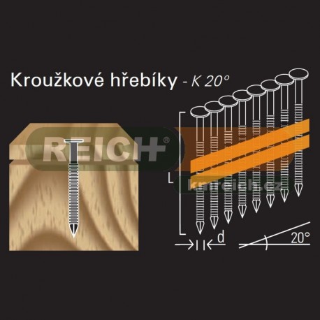 Konvexní hřebík REICH by Holz-Her plast 20° (2,8/3,1 x 65 H BK E)