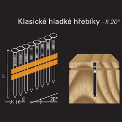 Hladký hřebík REICH by Holz-Her plast 20° (2,5 x 45 BK)
