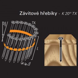 Závitový hřebík ve svitku REICH by Holz-Her plast 20° (2,8/3,1 x 50 H GALV)