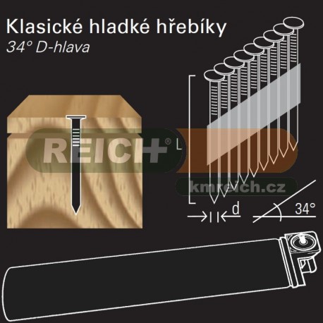Hladký hřebík v páse REICH by Holz-Her papír 34° (2,8 x 70 H BK) + Plyn
